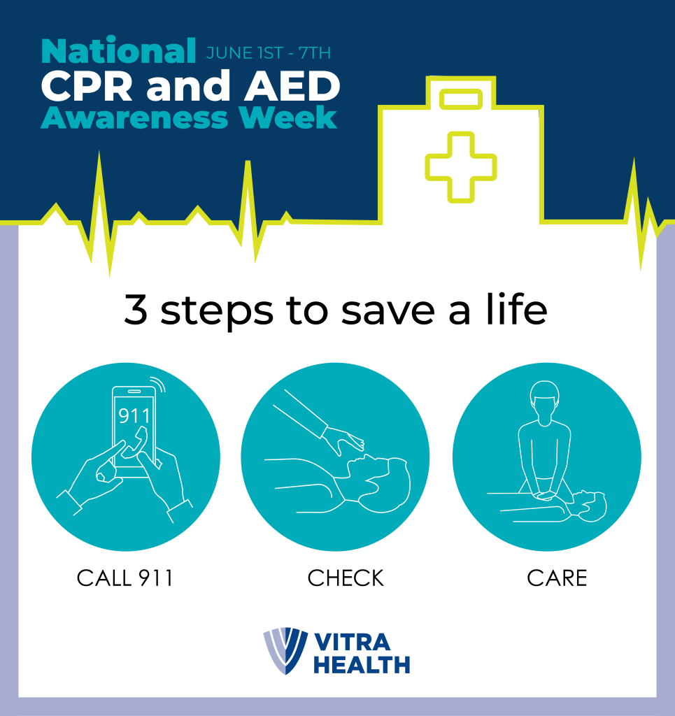 3 steps to save a life. CPR for caregivers.